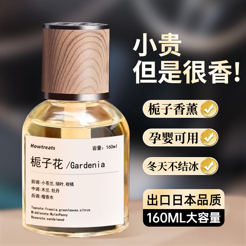 车载香水活动价格历史|车载香水价格走势图