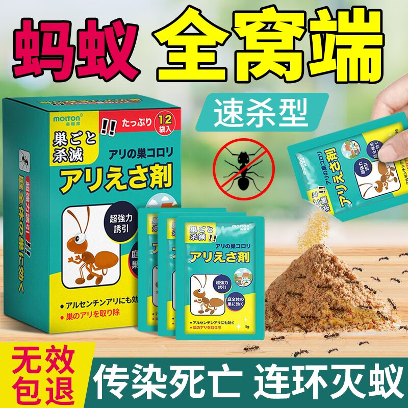 其他杀虫用品历史价格查询软件|其他杀虫用品价格走势图