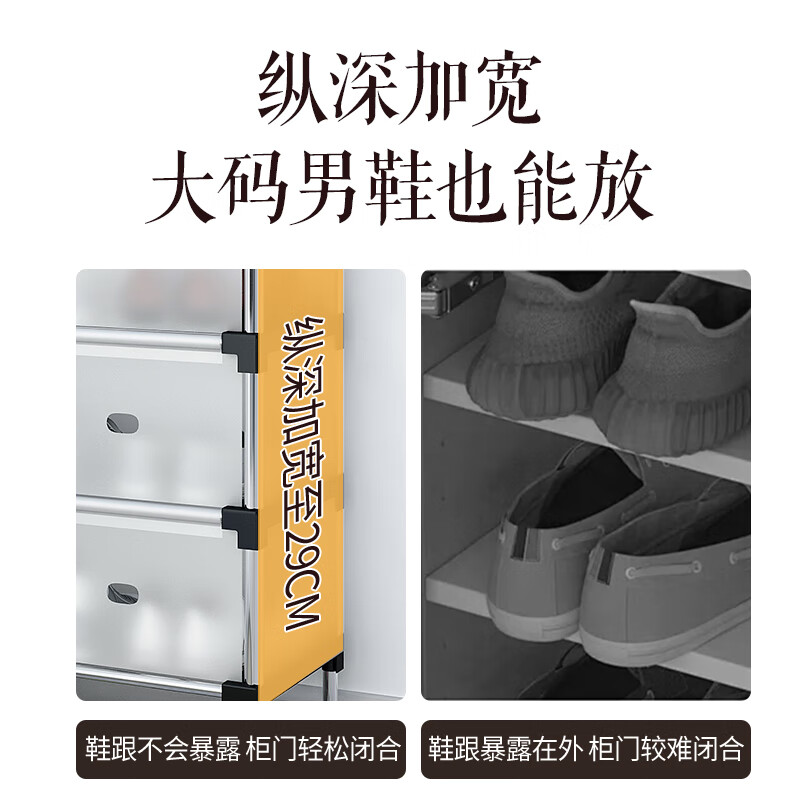 宅所防尘鞋架多层家用门口简易鞋架入户鞋架子出租房用置物架收纳鞋柜 升级加厚防尘鞋柜5层94cm高