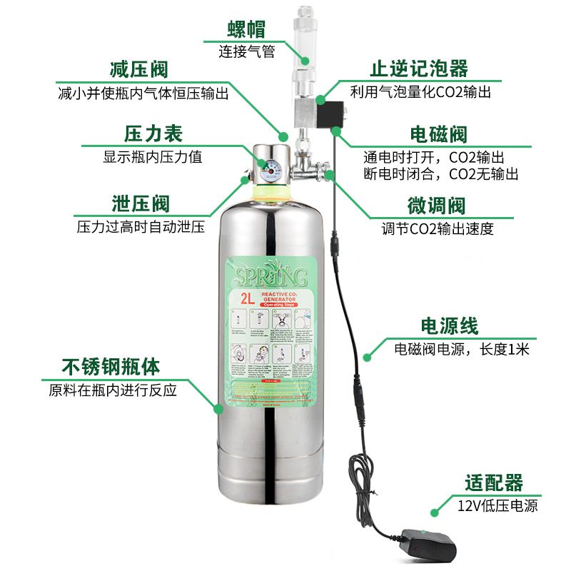 俪鱼 Liyu 水草co2套装草缸二氧化碳减压阀钢瓶二氧化碳发生器含细化器 原料即买即用100克原料 2份 共4包 虎窝购