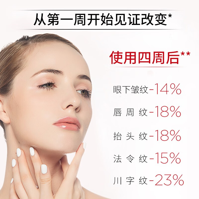 同仁堂抗皱面霜淡细纹提拉保湿滋润肌肤多效呵护女士专用素颜霜 50g*1盒