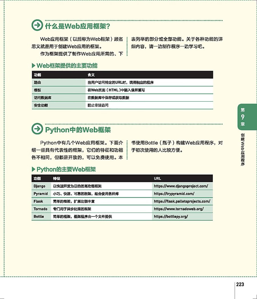 超简单的Excel VBA+Python+人工智能+机器学习（套装4册）