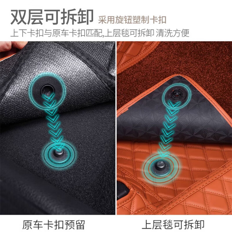聚堂部落深蓝S07脚垫全包围包门槛原车色深蓝S7专用长安汽车用品改装内饰 双层脚垫-热浪橙+棕色仿羊绒毯