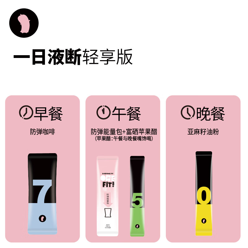 咖啡行情价格走势图|咖啡价格比较