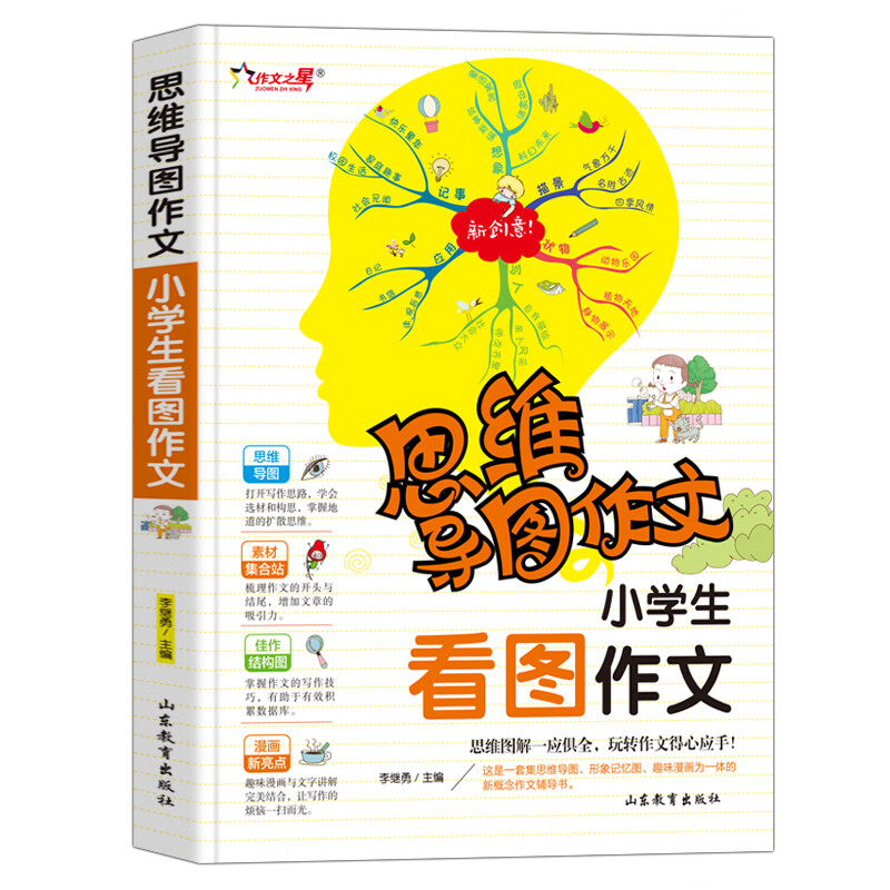 小学生看图作文思维导图作文