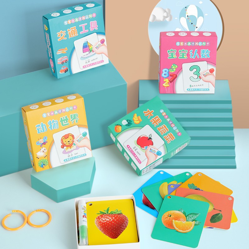 怎么看绘画工具的历史价格|绘画工具价格走势图