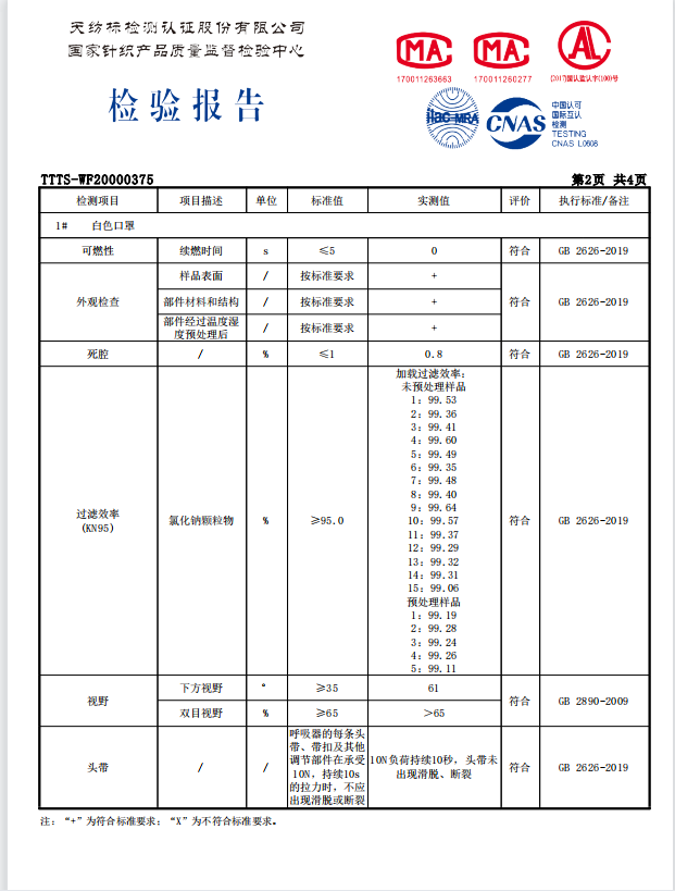 致净柳叶型kn95口罩韩式95男女鱼嘴形独立包装kn95一次性黑色口罩立体3d评测质量好吗？这就是评测结果！