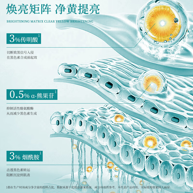 诗物集传明酸润泽舒缓精华液净黄提亮烟酰胺熊果苷乙基VC光甘草定精华液 30ml赠小样