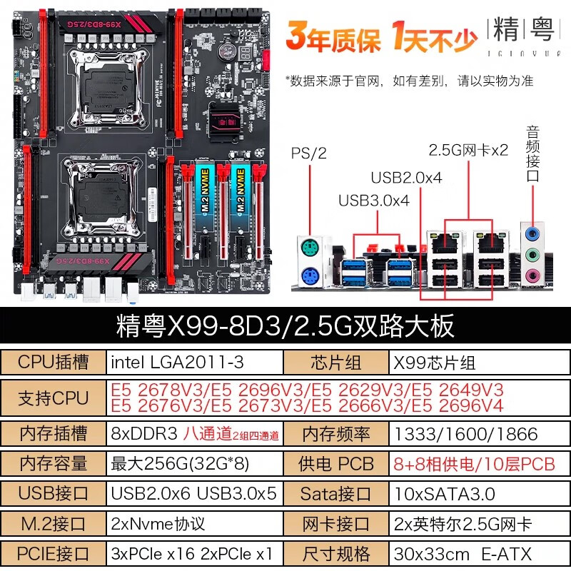 精粤 X99 D3 D4 8D3 2.5G 图 3