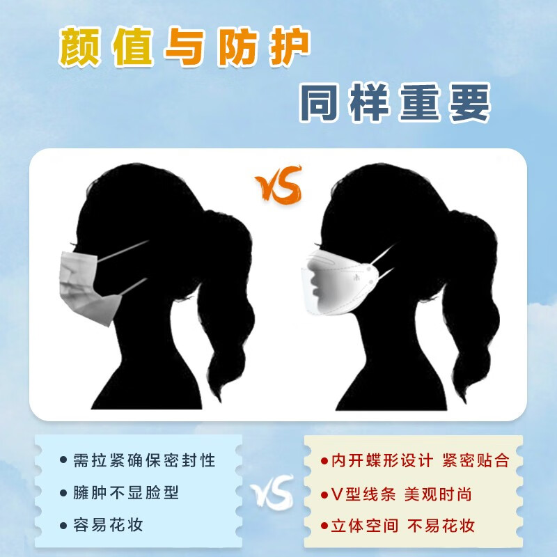 华诺救生 成人KN95防护口罩柳叶型 纯棉里层亲肤透气双层熔喷独立包装 成人柳叶型粉色×20只 临期慎拍