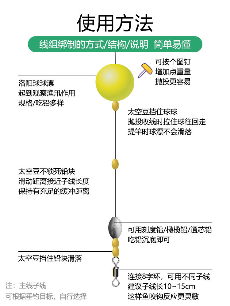 路亚浮钓草鱼球形浮漂打球球钓活诱底钓法冬钓鲫鱼泡沫球球型 红色2个