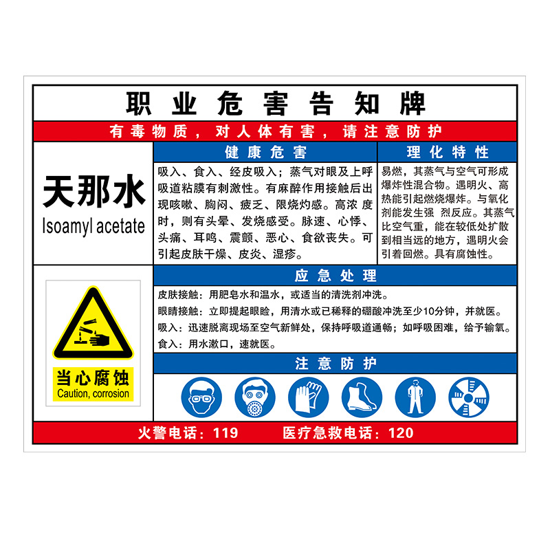 安燚 天那水 粉尘噪声高温油漆职业病危害告知卡标识安全警示牌标识