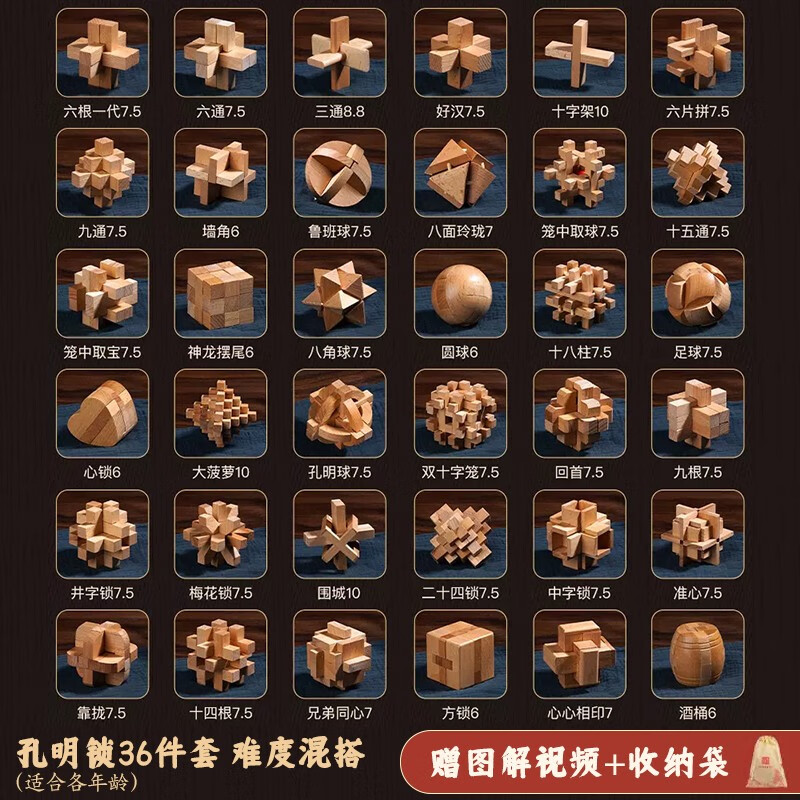 解锁解环玩具历史价格查询工具|解锁解环玩具价格比较