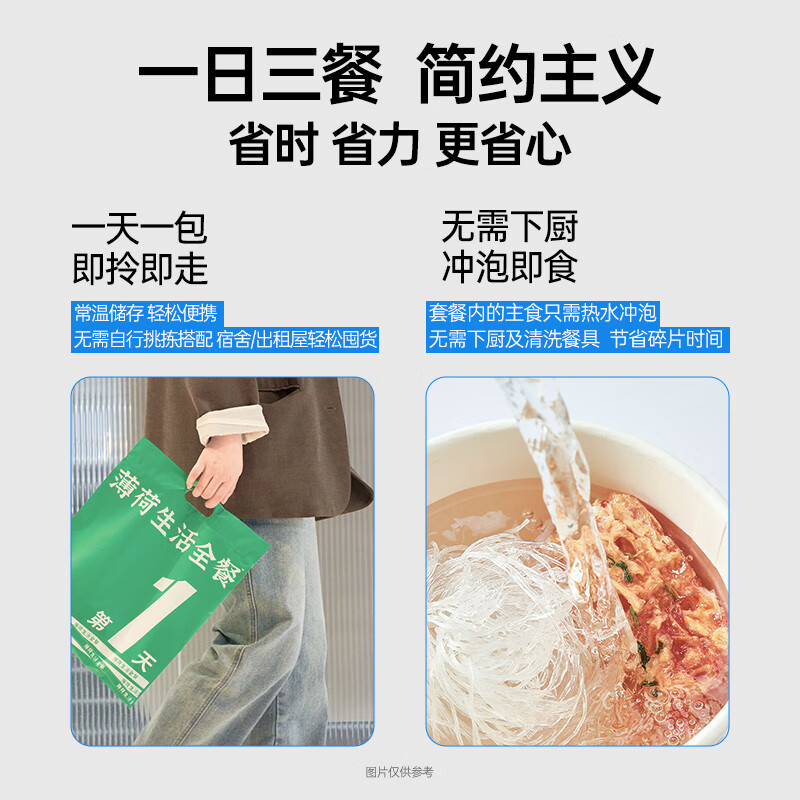 薄荷生活16:8冲刺7天全餐轻断食轻卡速食代餐冲泡即食零食套餐食品礼品礼盒 【16:8冲刺餐】