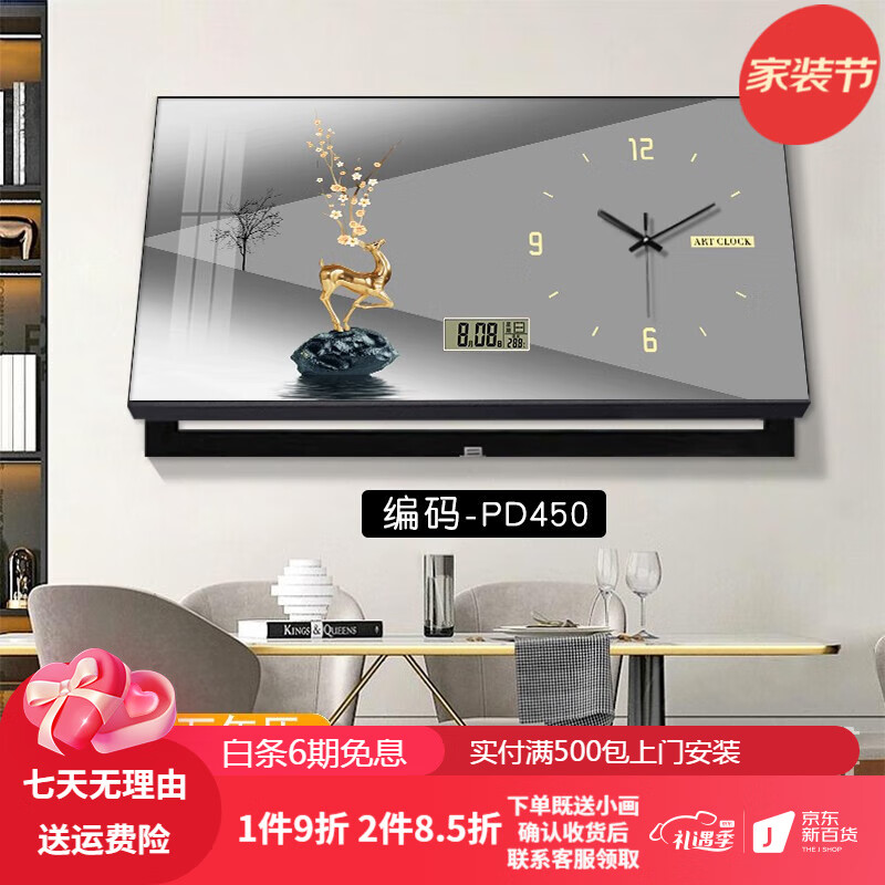 怎么看装饰字画的历史价格|装饰字画价格走势