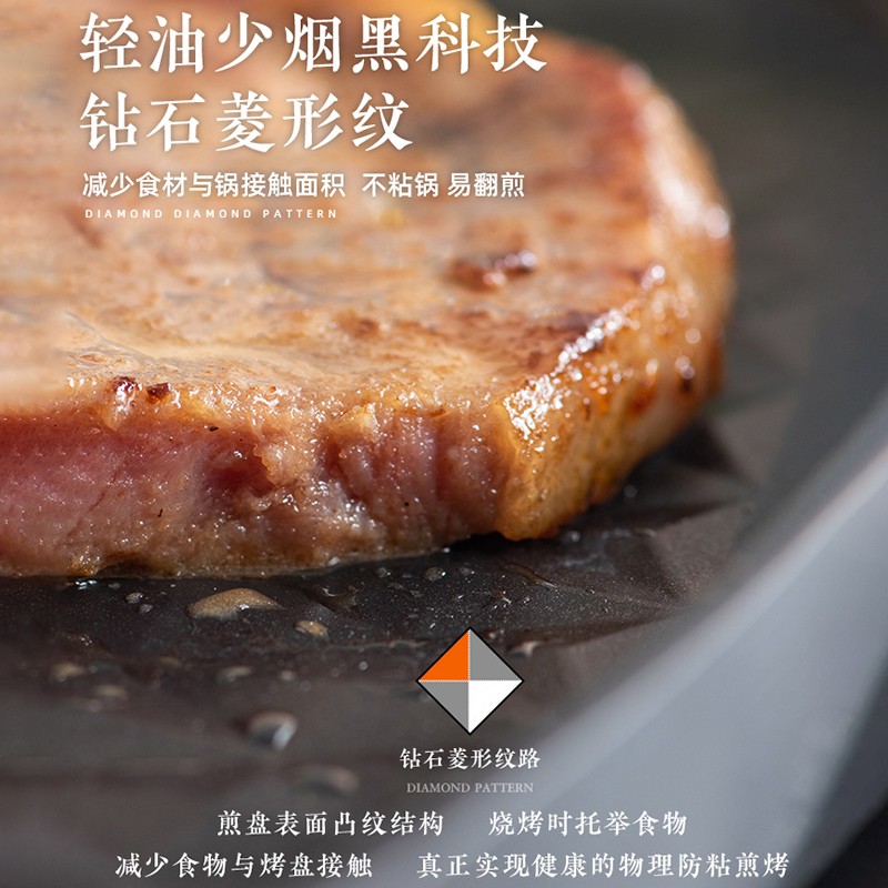 2026年电烧烤炉推荐,这7款高温加热、操作简单,家庭聚会必备,哪款最适合你?-图片2