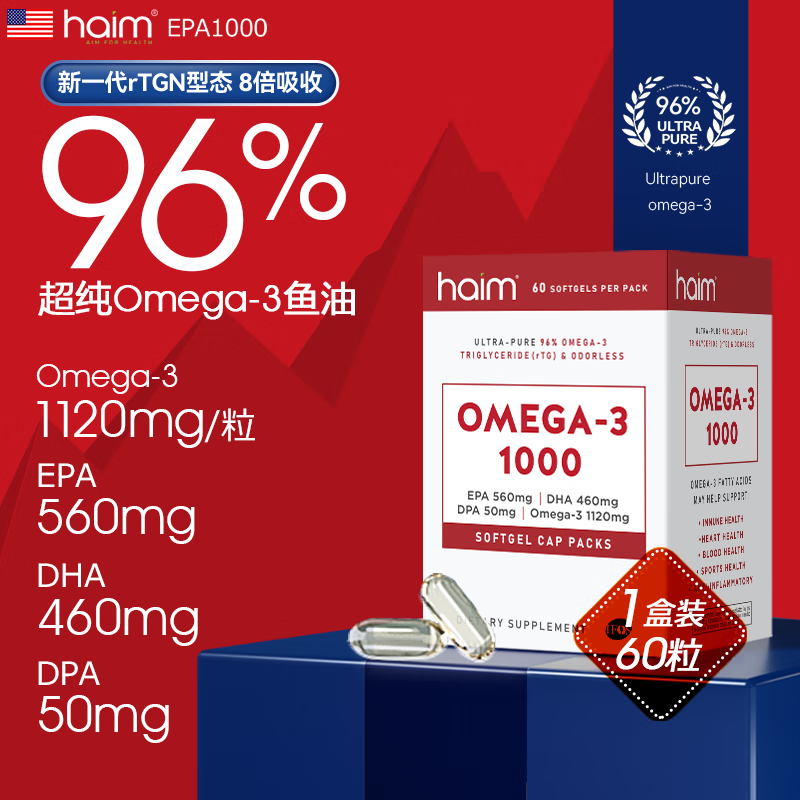 怎么查鱼油历史价格|鱼油价格比较