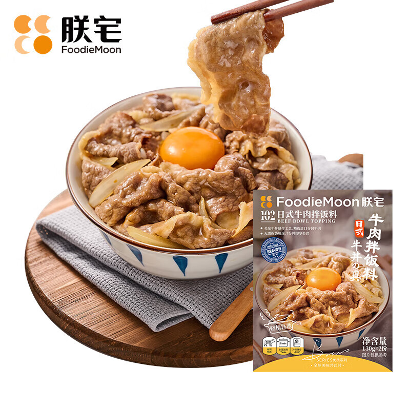 肉禽菜肴价格行情走势图|肉禽菜肴价格走势图