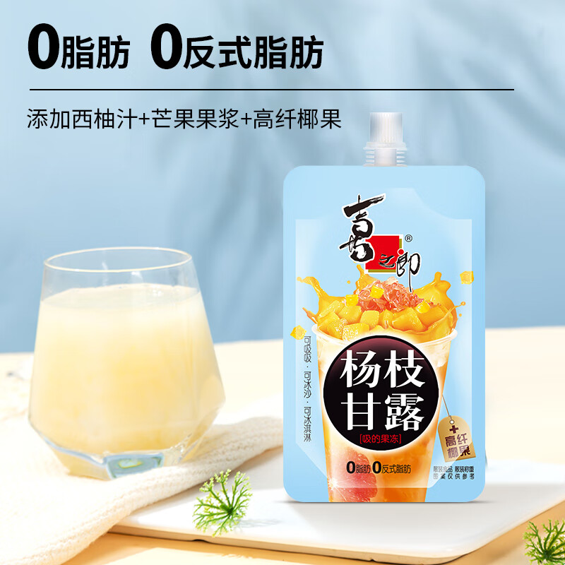配图 2