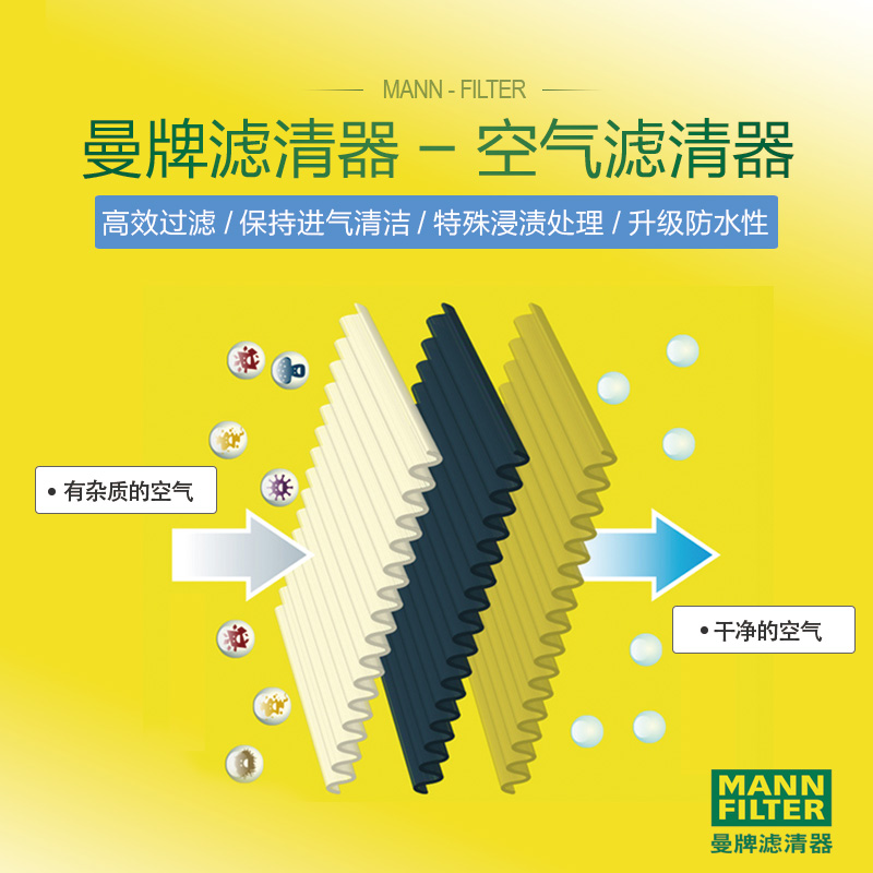 曼牌滤清器雷克萨斯空气滤清器原厂配件空气滤芯正品空气格 C27062 雷克萨斯ES200 NX