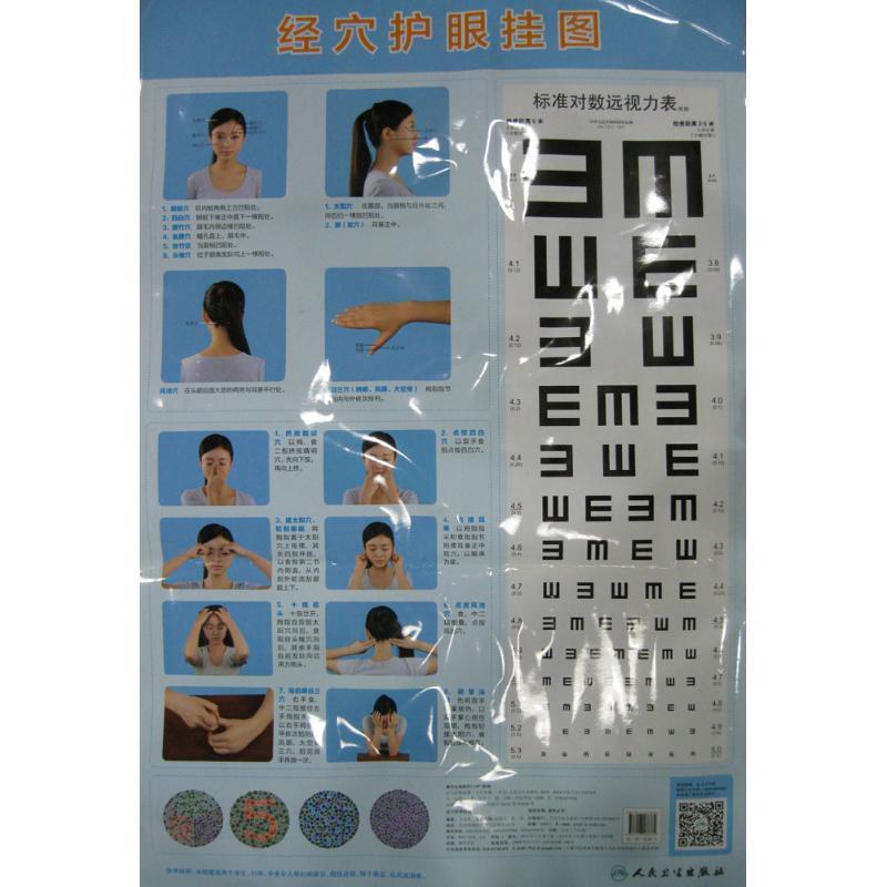 经穴护眼挂图使用感如何?