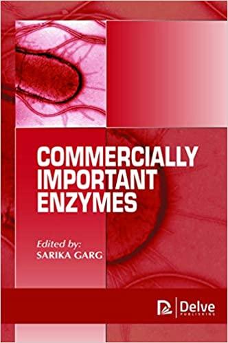 预订Commercially Important Enzymes