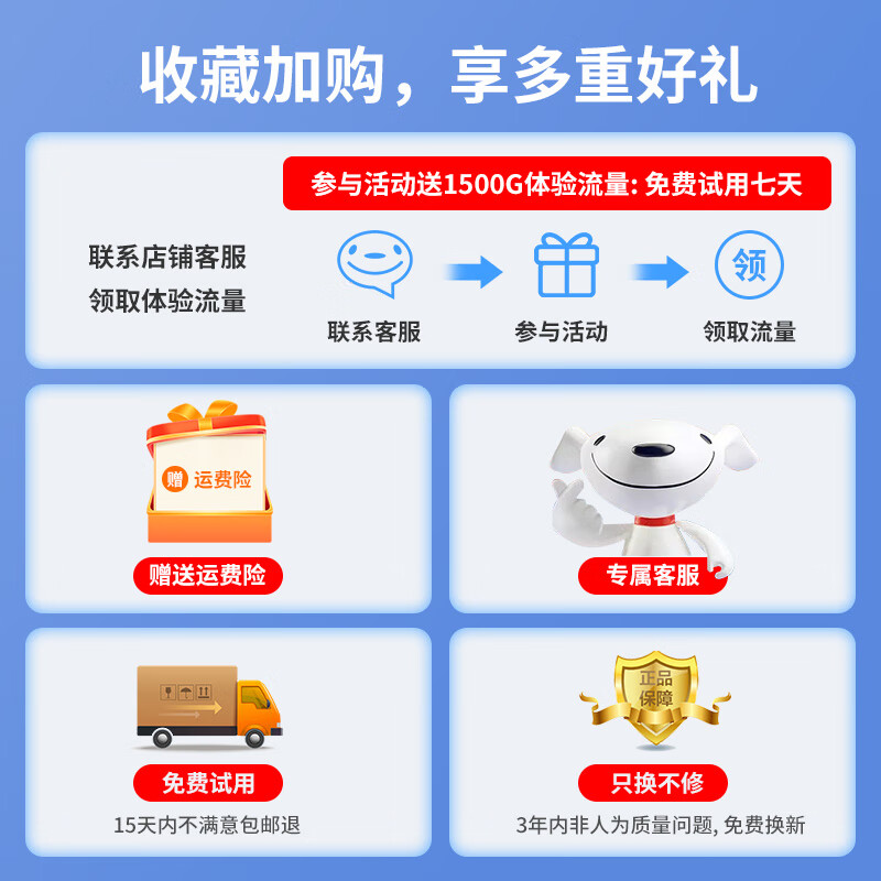 ZDX新款三网通5G双频免插卡WIFI6随身wifi【0月租免预存】月套餐仅9.9元全国通用流量不限速高速网络 三网通UFI+充电头（1500G半年套餐） UFI