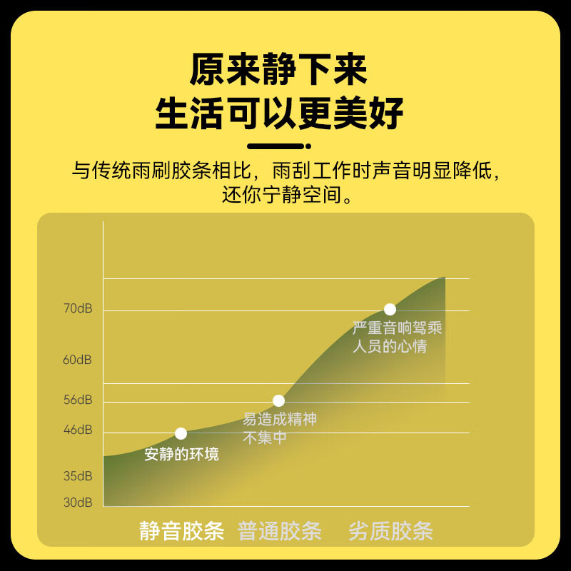 朗象适用雷克萨斯NX300h雨刮器200t原厂260原装350无骨汽车胶条雨刷片 雷克萨斯NX（15-21款）