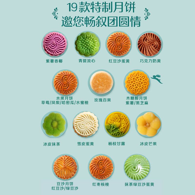 Derenruyu【19种口味】中秋月饼水果味红豆沙蛋黄冰皮老牌子新月饼 16种口味-约 750克