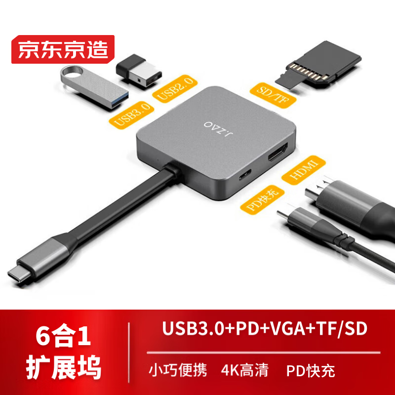 京东京造 usb扩展坞type-c 6合1 iPad/苹果MacBook 拓展坞 HDMI转换器4K投屏转接头数据线分线器