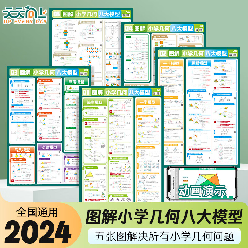 图解小学几何八大模型挂图动画演示四五六年级上下册小升初数学玩转几何思维训练49个交互式动画 【全5张】小学几何八大模型（赠动画演示）