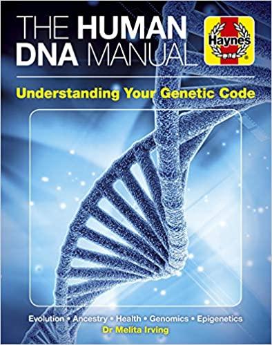 预订DNA Human Genome Manual
