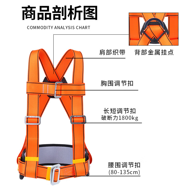 三点式安全带使用图解图片