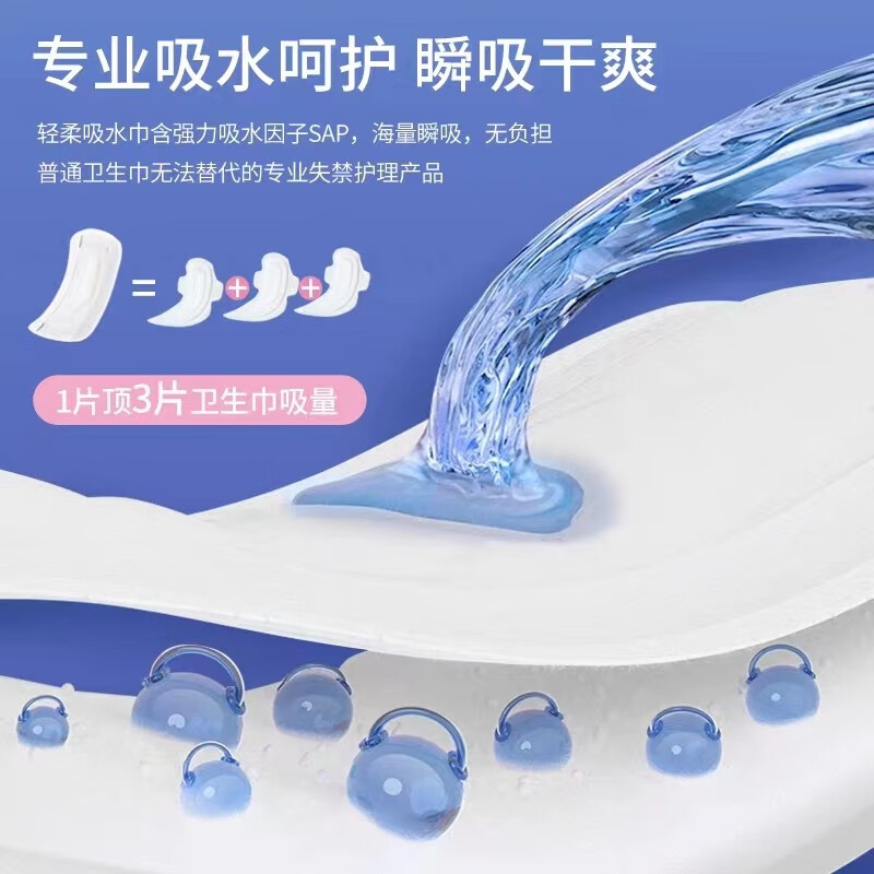 鸿福祥艾可酷女性吸水巾成人漏尿护垫孕产妇漏尿卫生巾女老人尿片轻失禁 245MM20片