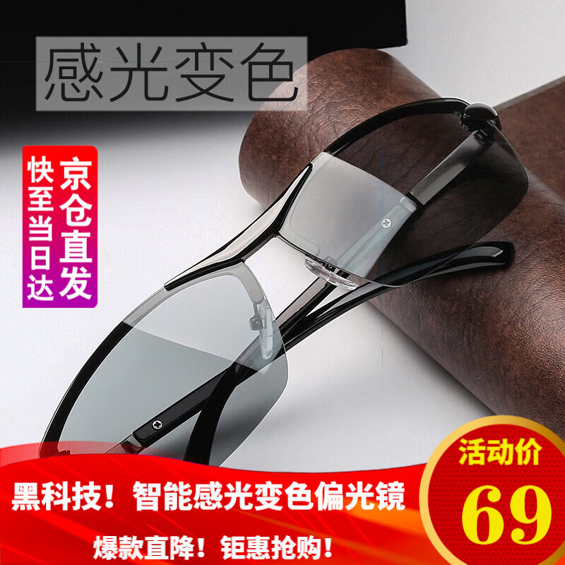 如何看太阳镜商品历史价格|太阳镜价格走势