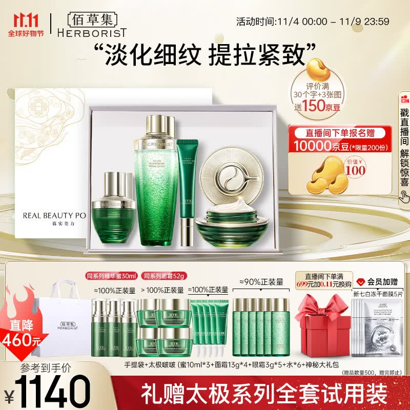 佰草集[太极肌源]修护套装(霜50g+啵啵水200ml+蜜30ml+眼霜15g)礼盒属于什么档次？
