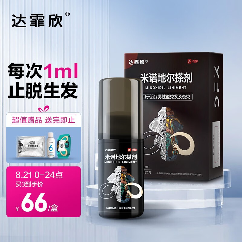 米诺地尔搽剂,治疗脱发和斑秃的不二之选
