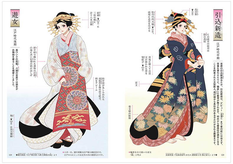 江户时尚图鉴 お江戸ファッション図鑑 插画家抚子凛 日本原版传统
