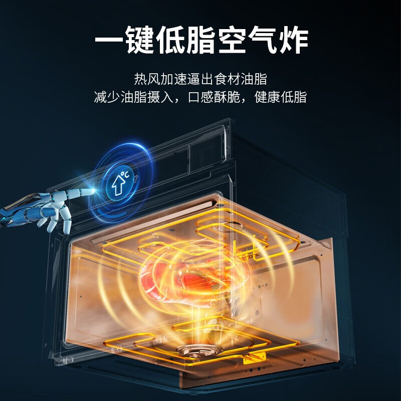 蒸烤一体机选哪个品牌最靠谱？这5款口碑好、性价比高的等你来挑选-图片1