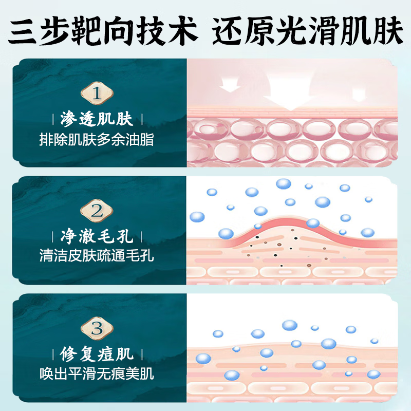 NHFOUYOU祛痘膏淡化痘印痘坑修复男女士改善粉刺闭口去痘痘和痘印 一盒【三盒一周期】买2盒 發3盒
