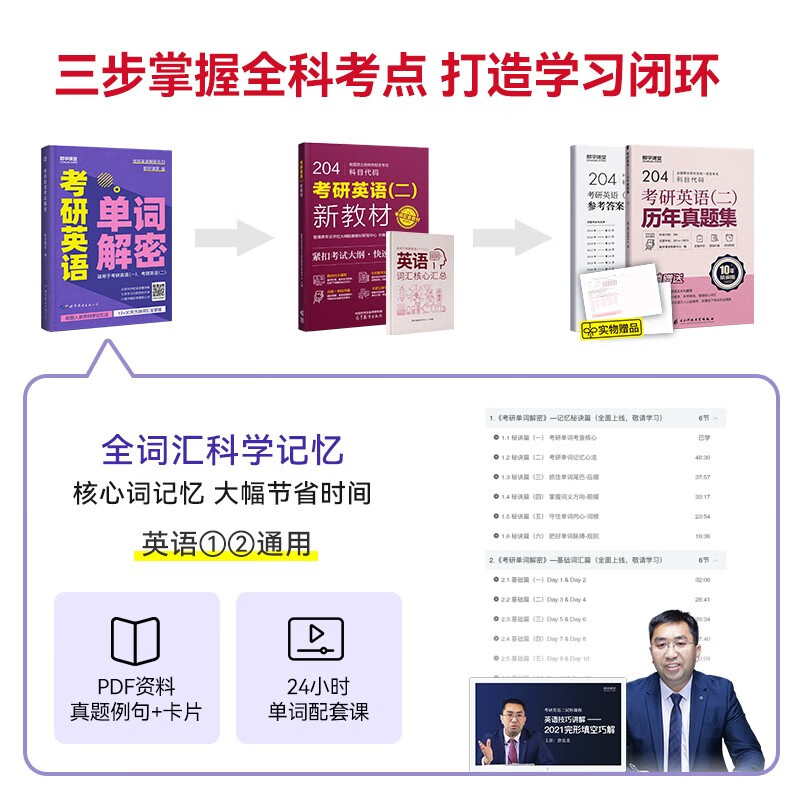 2026考研英语一二 红宝书 考研英语词汇真题单词解密 张剑 黄皮书 语法长难句阅读高分写作指南 模拟冲刺试卷（基础+高分+冲刺+研读+考点）都学课堂 2026英语二全套（教材+精讲+单词书+真题+课