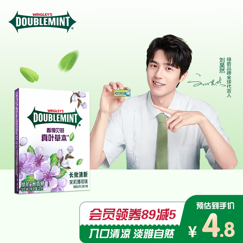 糖果价格走势图怎么看|糖果价格历史