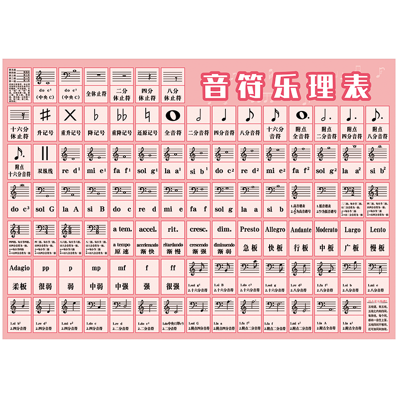 钢琴音符表 钢琴音符符号意义图案 3 伤感说说吧