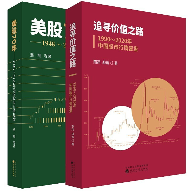 现货追寻价值之路1990--2020年中国股市行情复盘 美股70年 1948～2018年美国股市行情