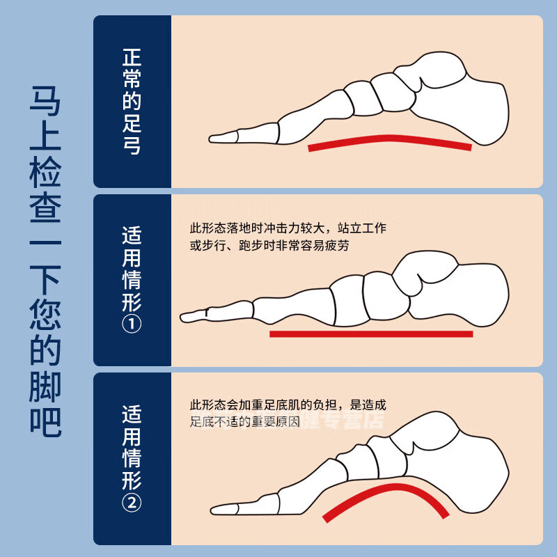 足弓垫扁平足鞋垫支撑高足弓女儿童塌陷训练器 -休闲款-1对(34-39码