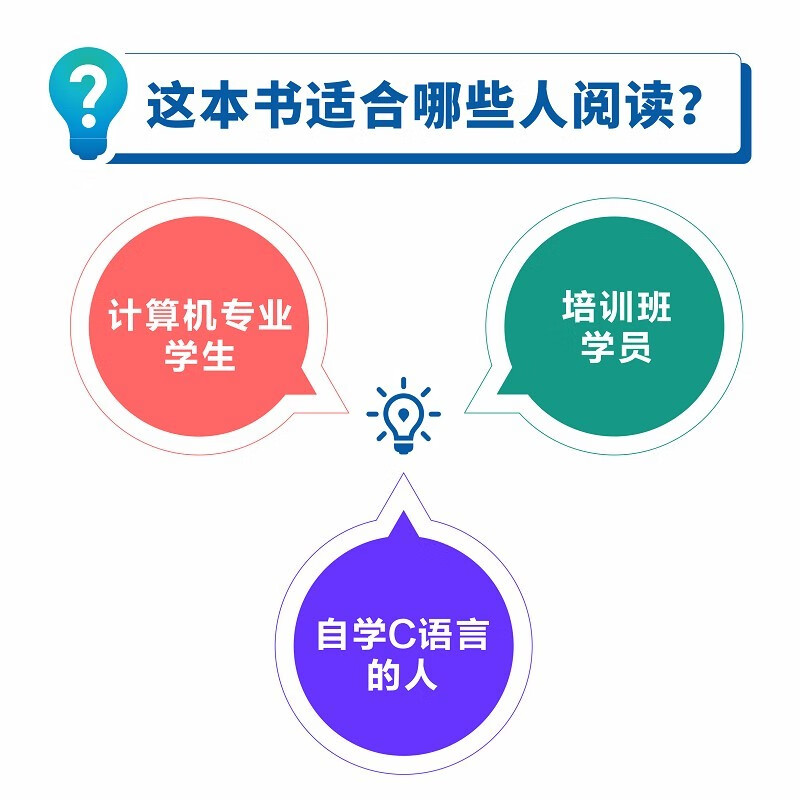 C语言程序设计 现代方法 第2版·修订版（图灵出品）