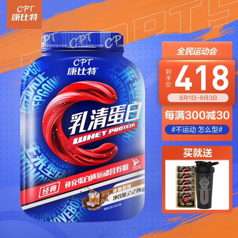康比特(CPT)乳清蛋白粉价格走势怎么样?推荐你尝试的高蛋白补充剂