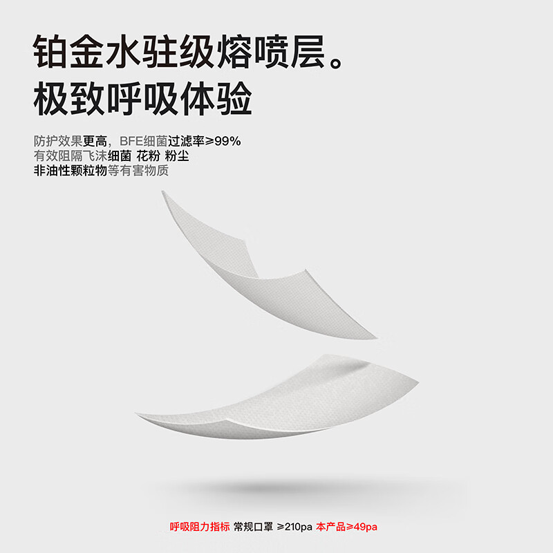 吉研KN95防护口罩3D立体防尘飞沫细菌四层防护高颜值舒适透气独立包装 珊瑚粉【30只/盒】