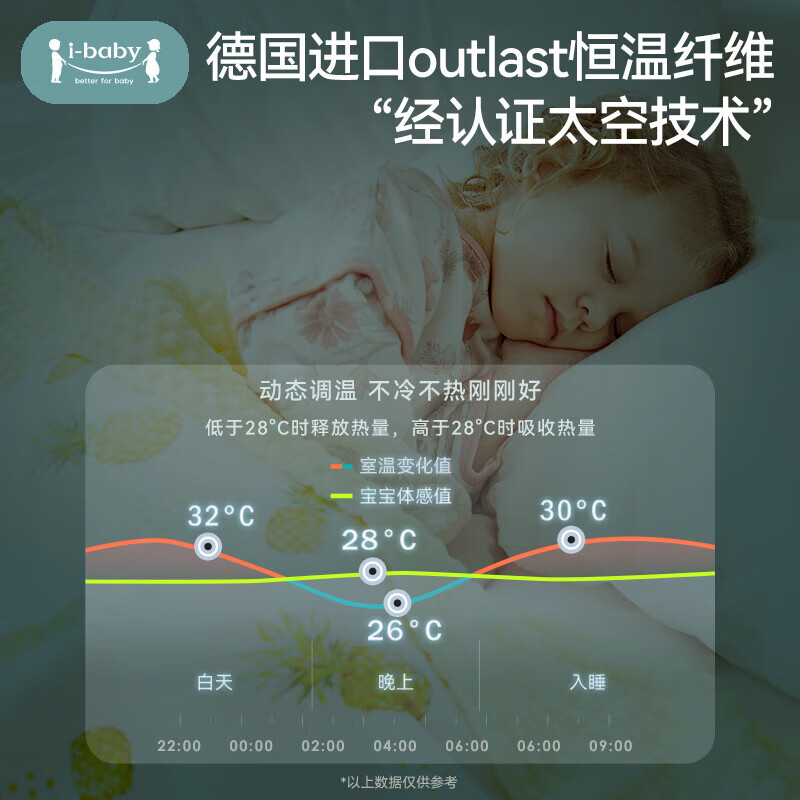 ibaby/英伦宝贝儿童豆豆毯婴儿豆豆被子幼儿园大童被子 睡毯80*100cm/橙意满满
