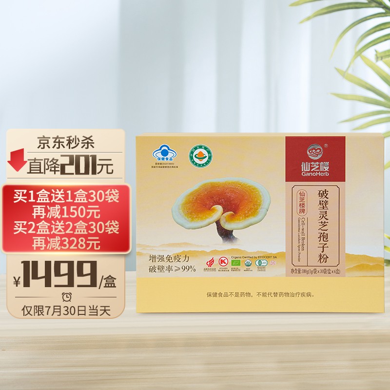灵芝孢子粉价格走势与销量趋势分析